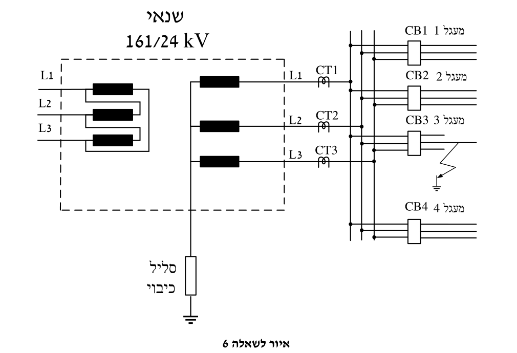 איור לשאלה 6