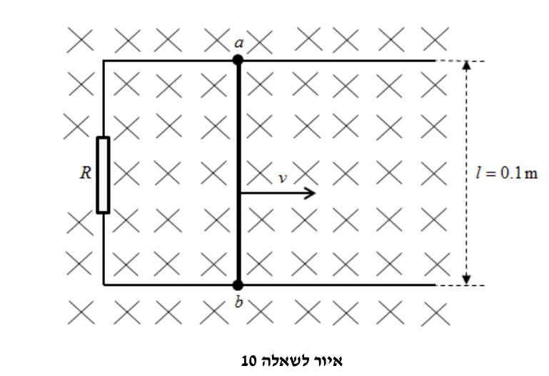 איור לשאלה 10