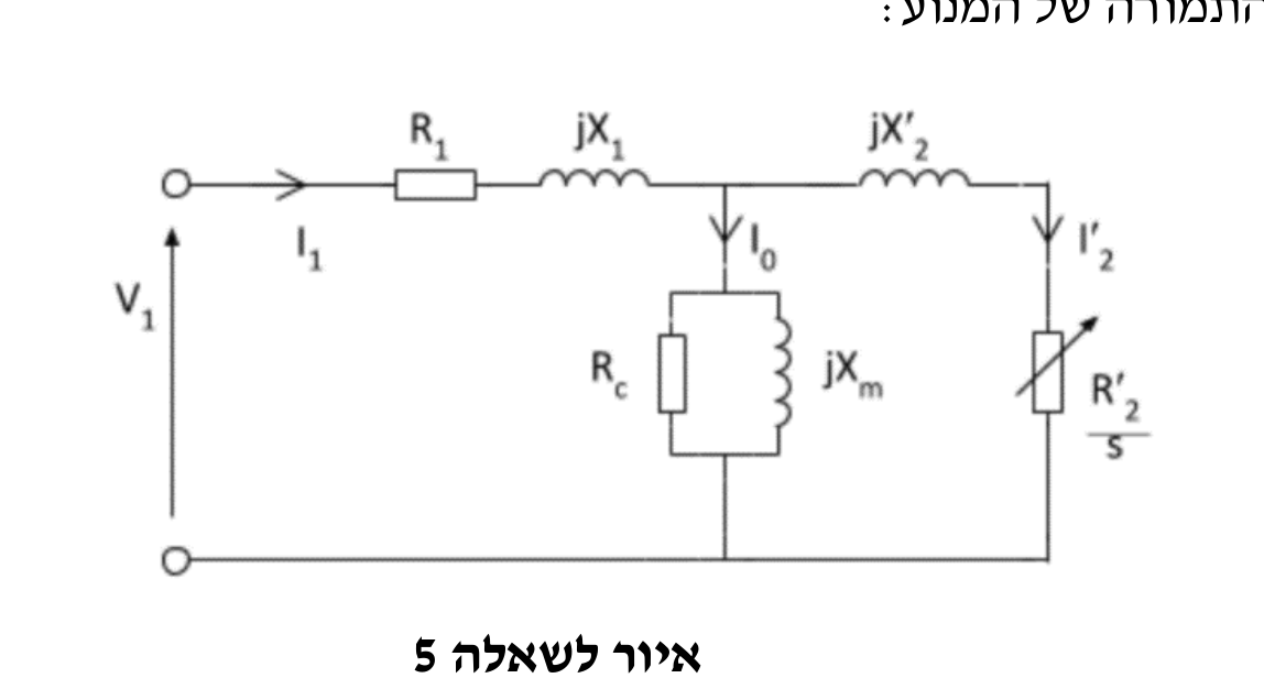 איור לשאלה 4