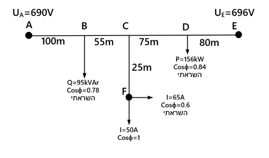 איור לשאלה 3