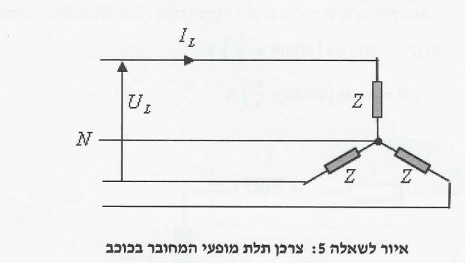איור לשאלה 5 — צרכן תלת-מופעי מחובר בכוכב