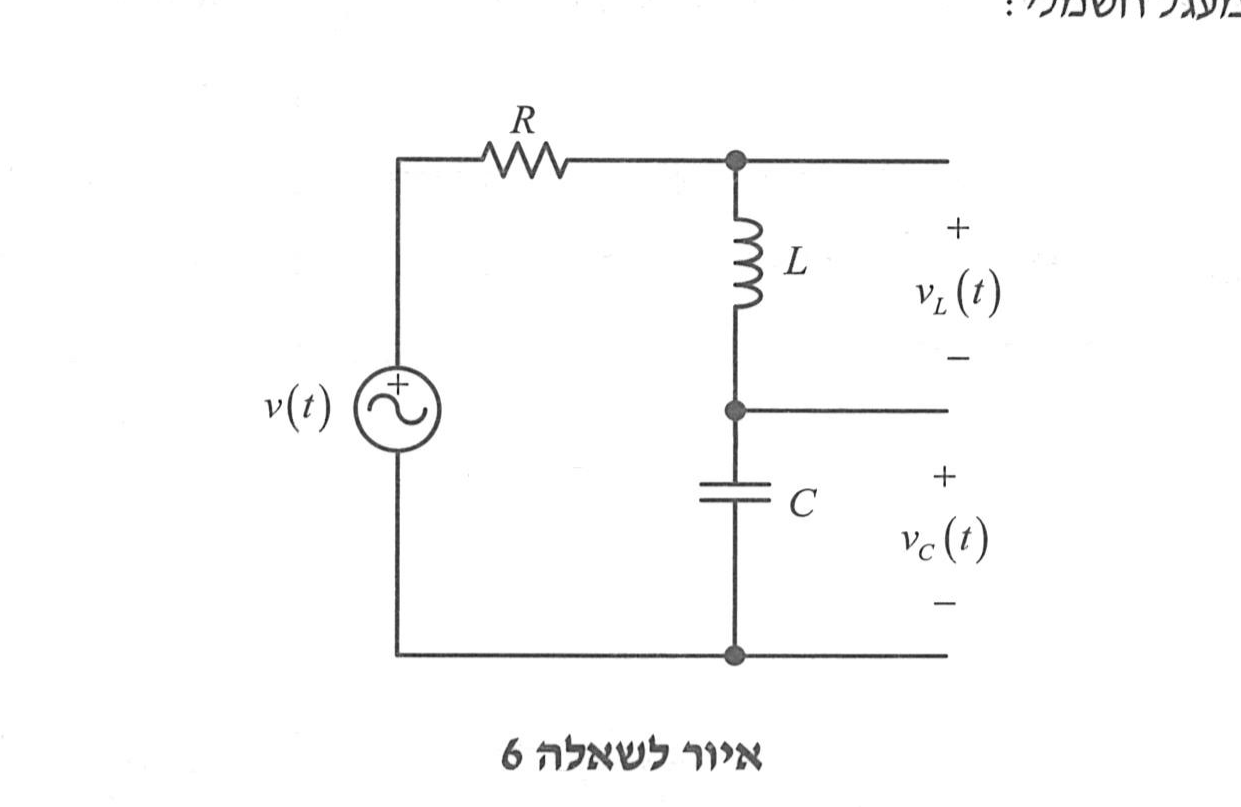 איור לשאלה 6