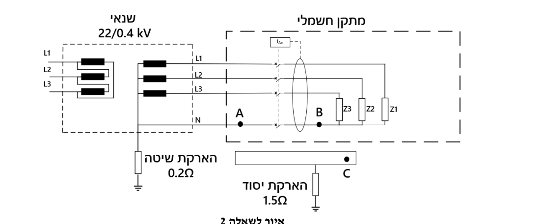 איור לשאלה 2