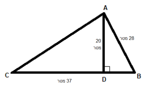 משולש ABC עם הגובה AD; AD=20 מטר, AB=28 מטר, CD=37 מטר