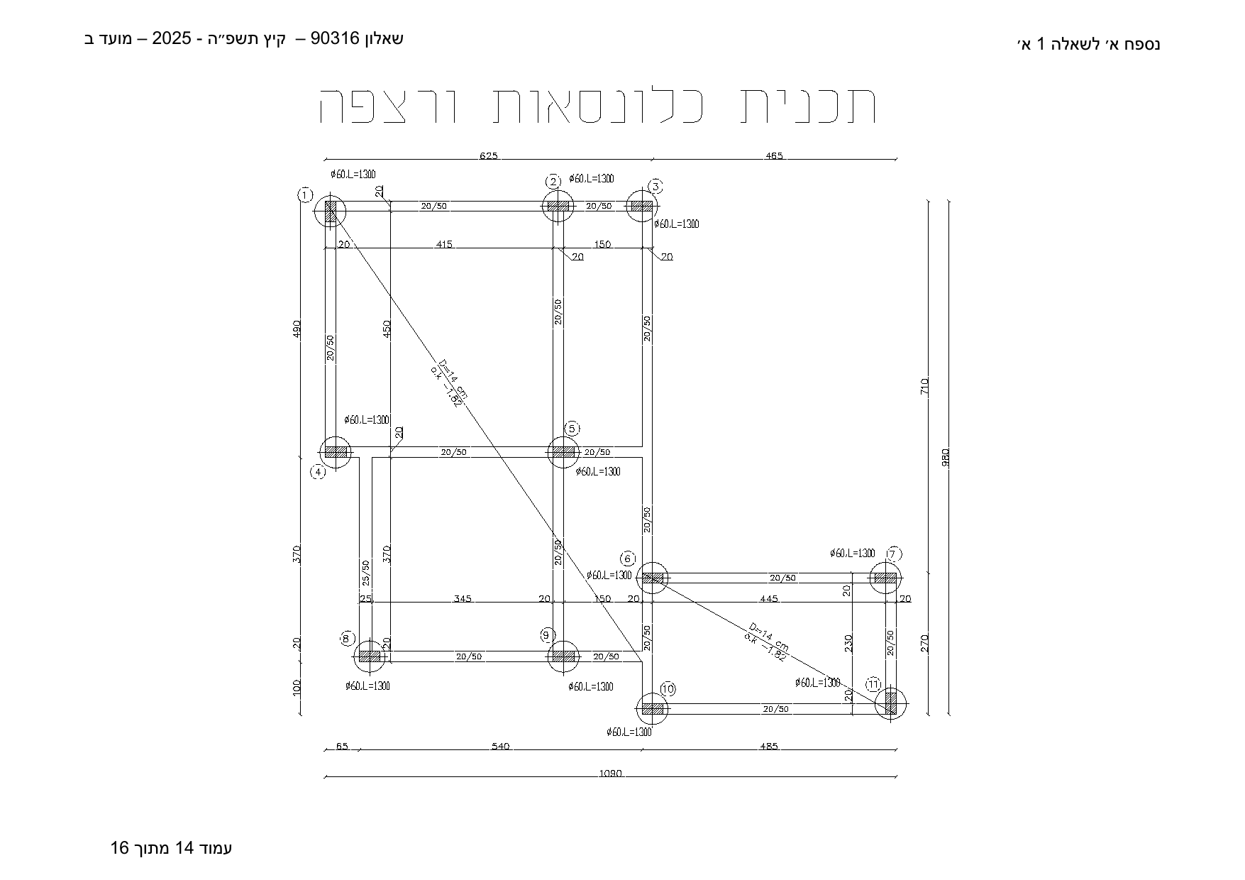 נספח א
