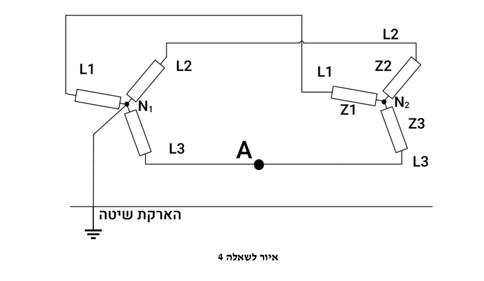 איור לשאלה 4