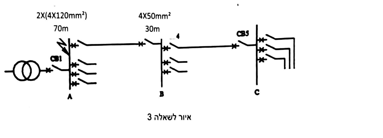 איור לשאלה 3