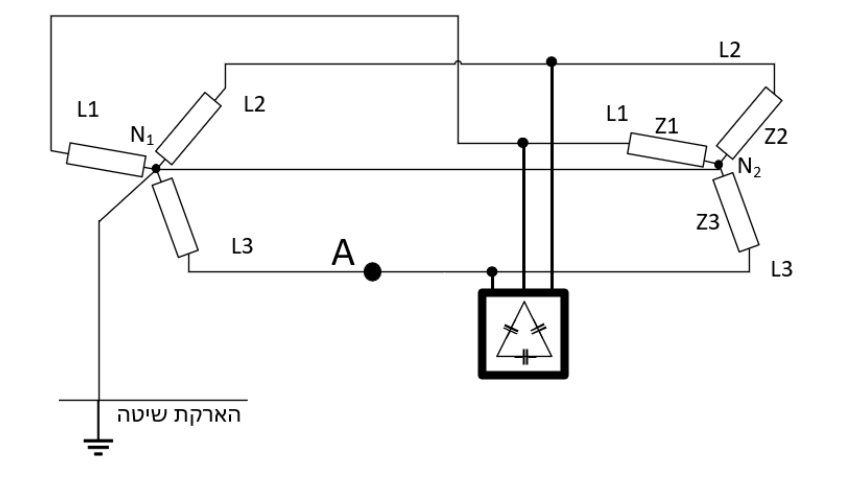 איור לשאלה 4