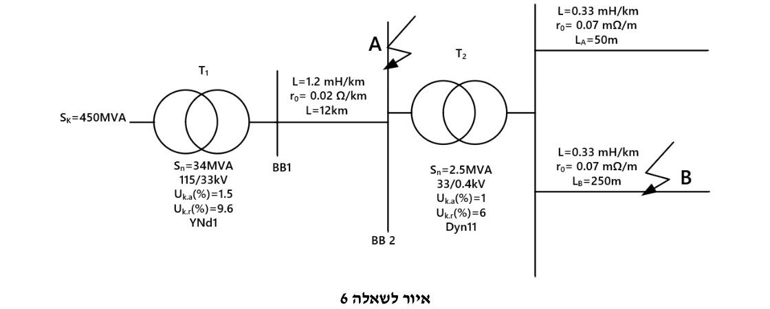 איור לשאלה 6