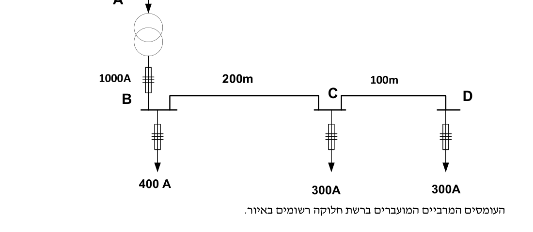 איור לשאלה 3