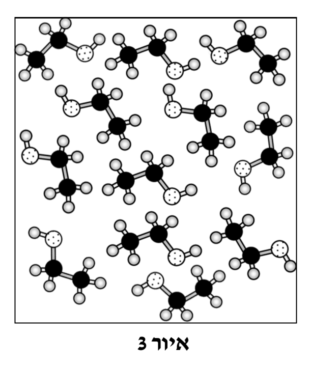 איור 3
