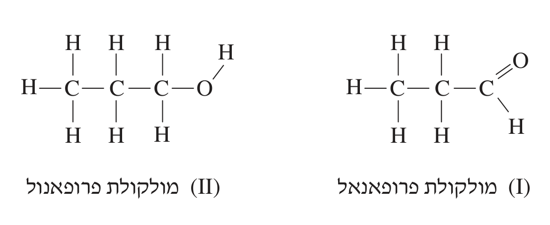 שני ייצוגים מלאים של נוסחאות מבנה, זה לצד זה. מימין: מולקולת פרופאנאל I — שרשרת של שלושה פחמנים, H–C–C–C, כאשר הפחמן הימני ביותר קשור בקשר כפול לחמצן =O מעל ובקשר יחיד למימן H מתחתיו קבוצת אלדהיד; שני הפחמנים השמאליים נו