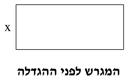 מלבן עם תווית x על הצלע הקצרה, לפני ההגדלה