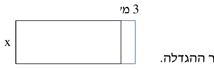 מלבן עם פס נוסף מסומן 3 מטר, לאחר ההגדלה