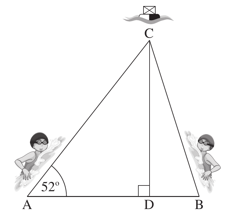 סרטוט משולש השחייה ABC עם מצוף בנקודה C