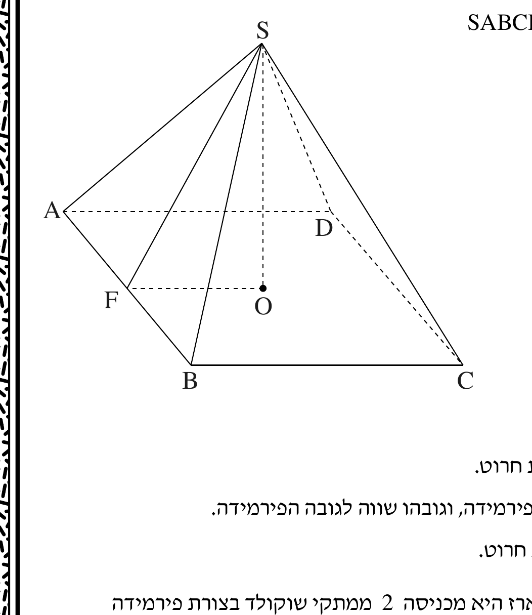 סרטוט לשאלה