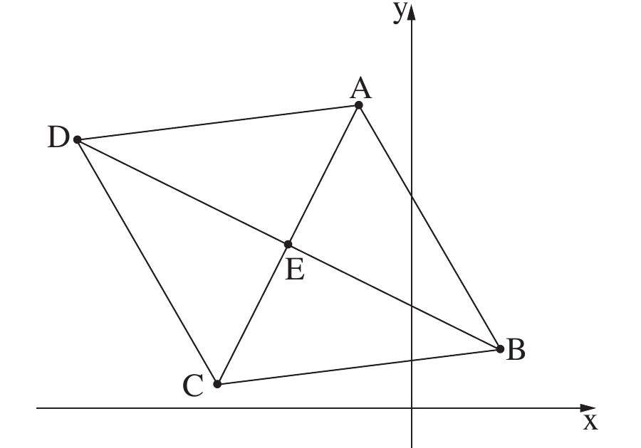 מעוין ABCD במערכת צירים עם אלכסונים