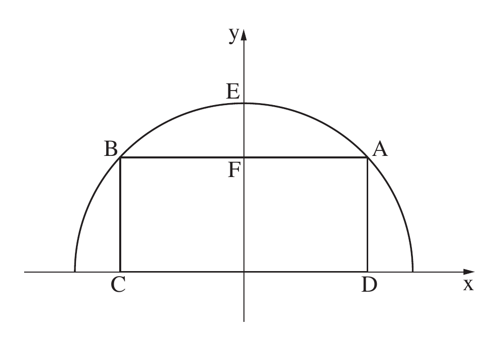 חצי-מעגל f(x)=√(R²-x²) עם מלבן ABCD חסום, שאלה 8