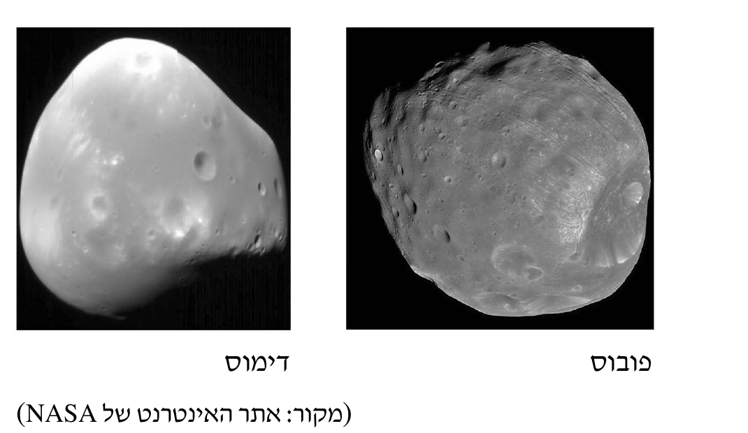 שני תצלומים אסטרונומיים בשחור-לבן זה לצד זה, כל אחד על רקע שחור. בתצלום השמאלי מוצג ירח בעל צורה לא סדורה, מוארכת ומחודדת בקצה אחד (דמוית אגס), משטחו מנוקד בורות פגיעה (מכתשים), ומ