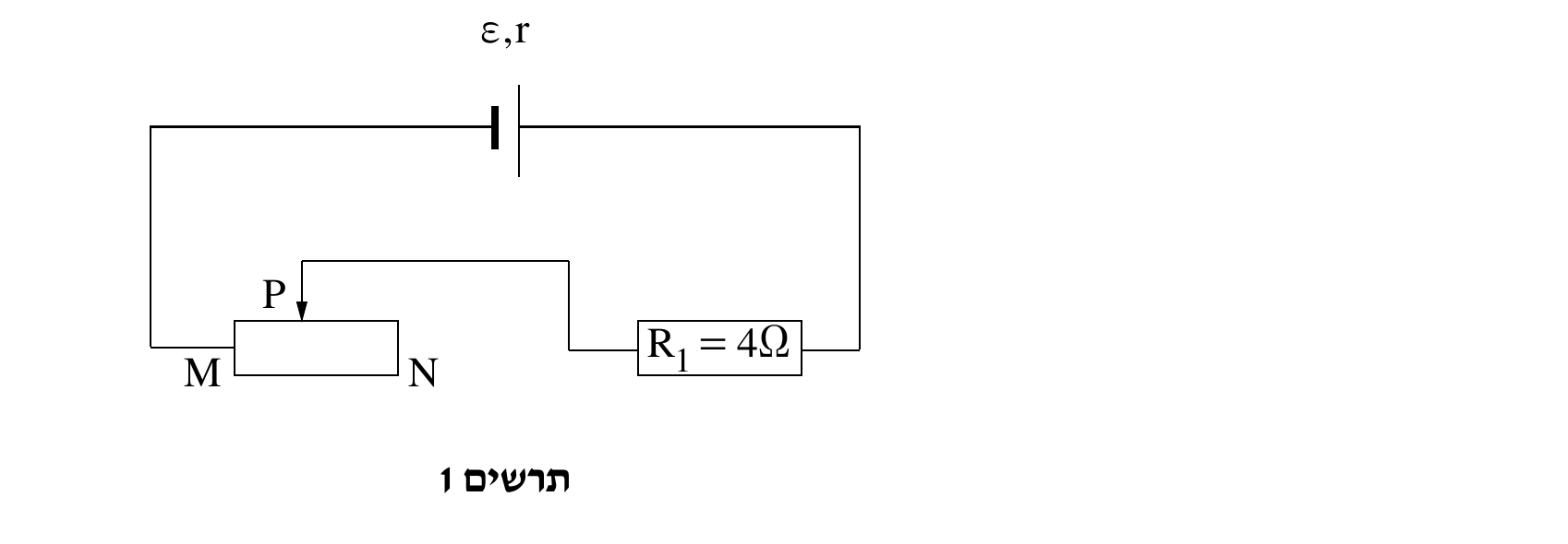 תרשים 1 — מעגל חשמלי מלבני: מקור מתח ε,r בצלע האופקית העליונה (סימון סוללה — קו עבה קצר וקו דק ארוך). מהקצה השמאלי של המקור יורד תיל אנכי אל הקצה השמאלי M של תיבת נגד משתנה מלבנית;