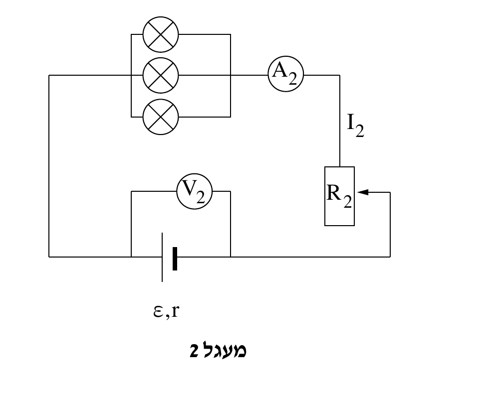תרשים מעגל מלבני בכותרת "מעגל 2" (המוצג בצד שמאל של העמוד): בצלע העליונה שלוש נורות מחוברות במקביל (שלושה ענפים אנכיים בין שני צמתים משותפים), ולאחר צומת זה מד-זרם A_2; מ-A_2 יורד 