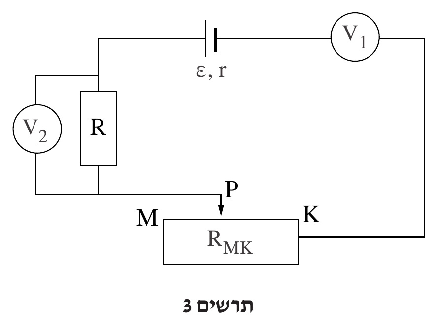 תרשים מעגל חשמלי ("תרשים 3") — זהה למבנה תרשים 1, אך במקום מד־הזרם A בשורה העליונה מופיע כעת מד־מתח V_1 (עיגול מתויג V_1) בקצה הימני של הקו העליון, מחובר בטור באותו מקום שבו קודם ה