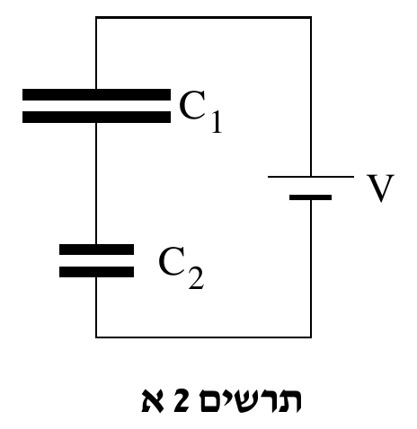 תרשים 2א — חיבור בטור. סימן קבל C_1 (זוג קווים מקבילים) בראש שרשרת אנכית, מתחתיו (על אותו קו אנכי) סימן קבל C_2 (זוג קווים מקבילים נוסף), שני הקבלים מחוברים זה לזה בטור על ידי קטע