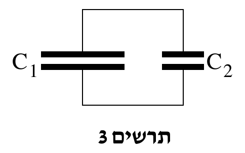 תרשים 3 — שני סימני קבל C_1 (משמאל) ו-C_2 (ימינו), עם קווי חוץ עליון ותחתון המחברים ביניהם (מבנה מקבילי כמו בתרשים 2ב), אך ללא מקור מתח V בתרשים — הקבלים המקבילים מנותקים מן המקור