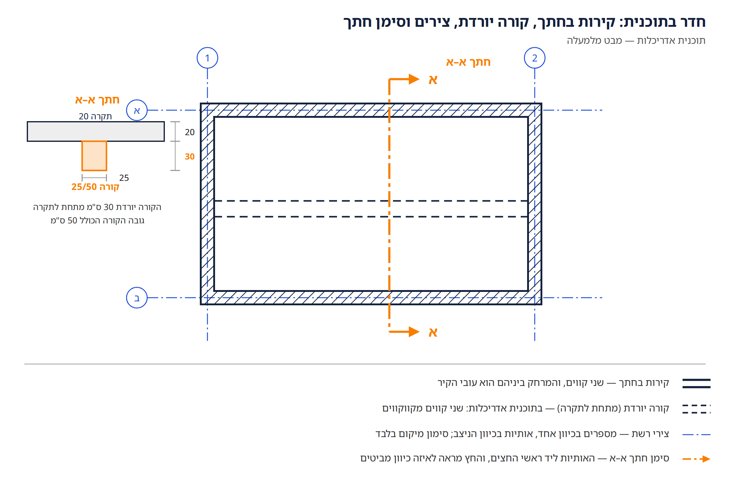 תוכנית חדר עם קורה מקווקוית וצירי רשת