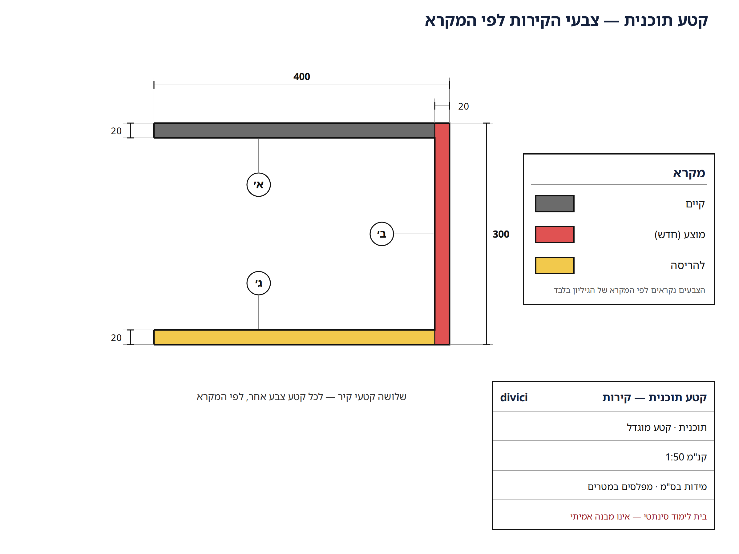 קטע תוכנית — קיר ג׳ בצבע «להריסה» לפי המקרא