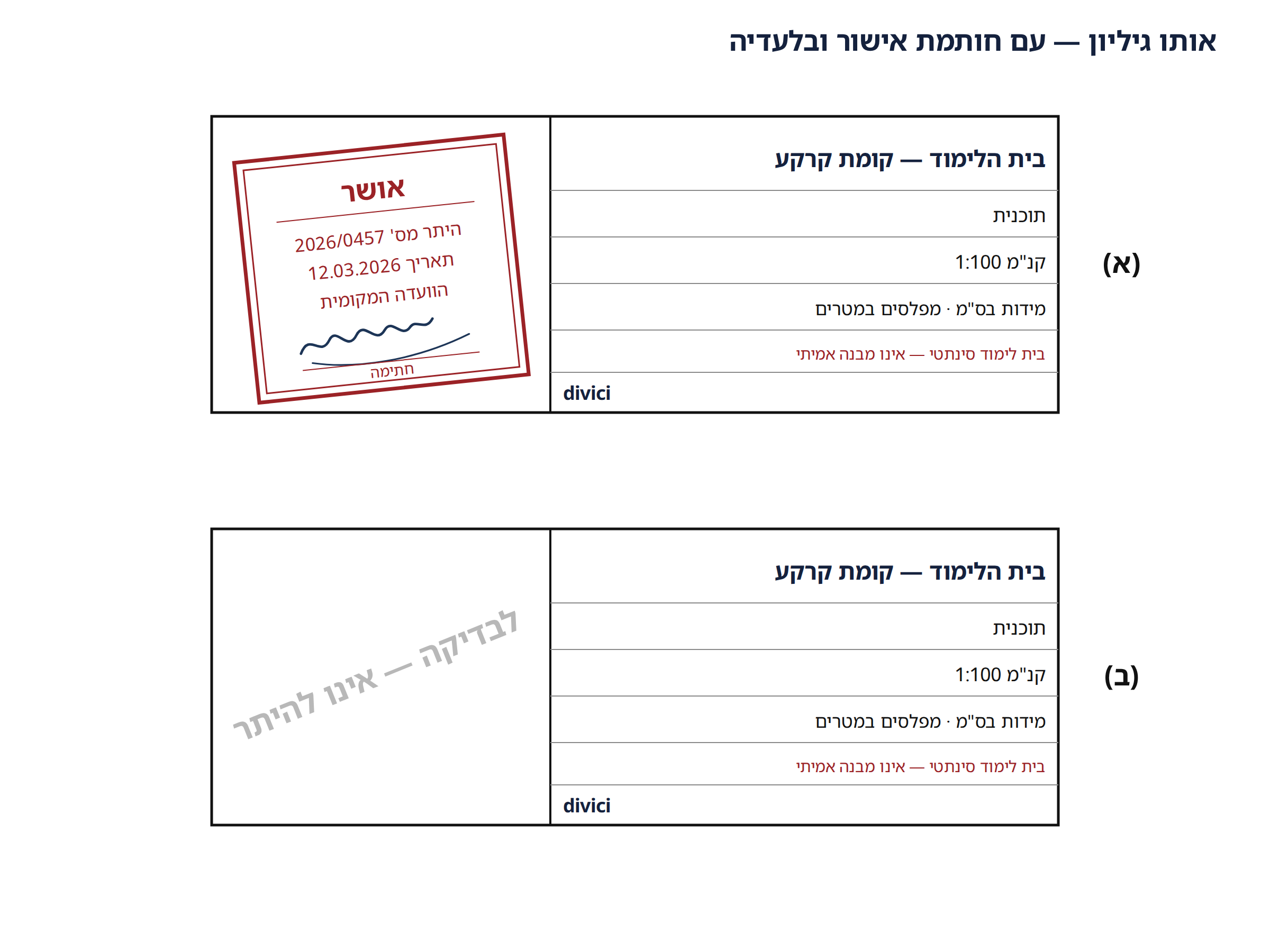 שני עותקים של אותו גיליון — מאושר וחתום מול «לבדיקה — אינו להיתר»