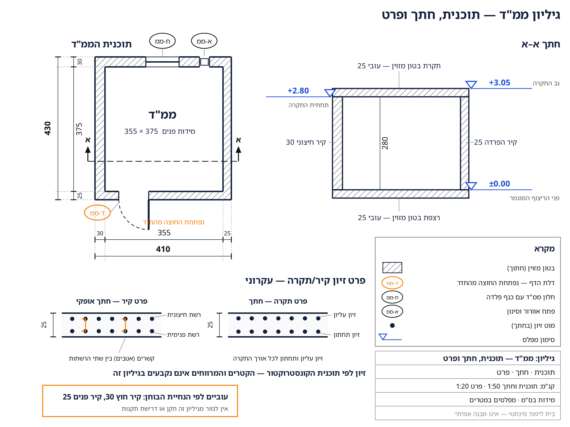 גיליון ממ"ד — חתך א-א: «גב התקרה +3.05» למעלה ו-«תחתית התקרה +2.80» למטה