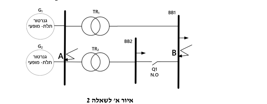 איור א' לשאלה 2