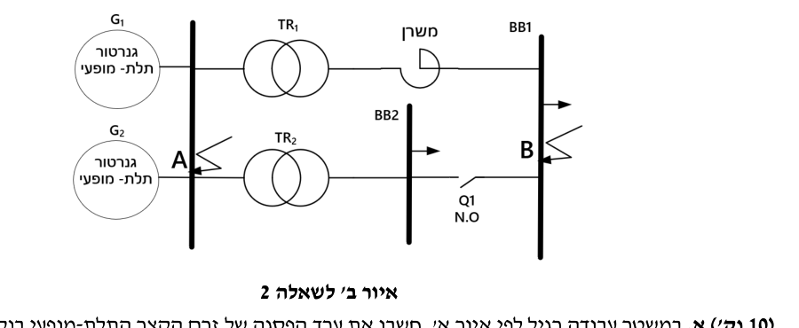 איור ב' לשאלה 2