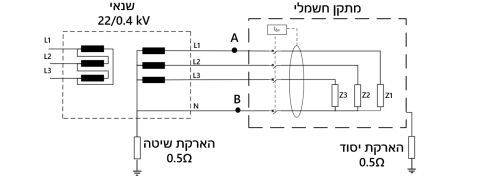 איור לשאלה 5
