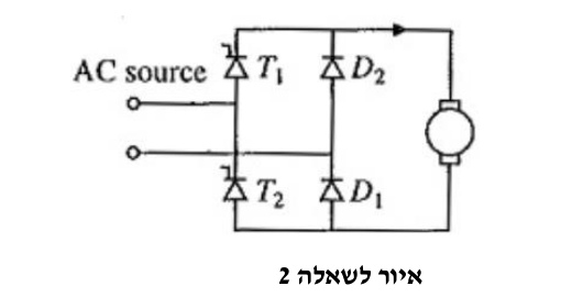 איור לשאלה 2
