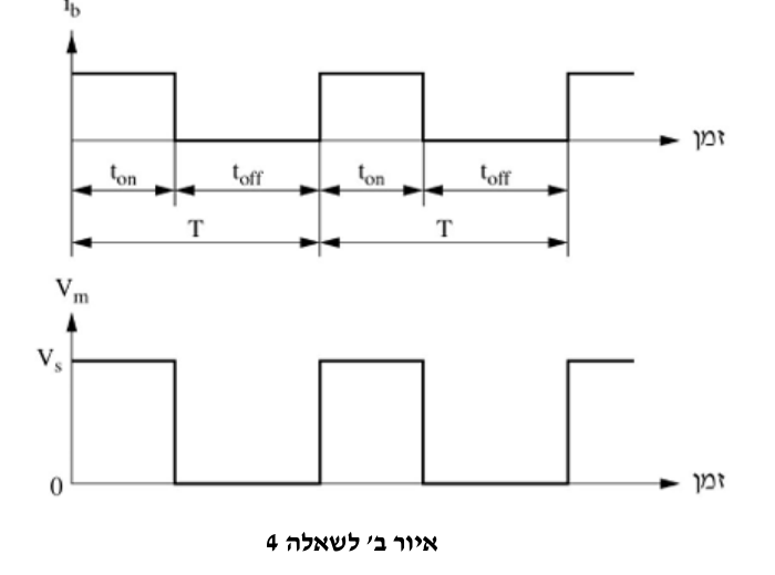 איור לשאלה 4 (2)
