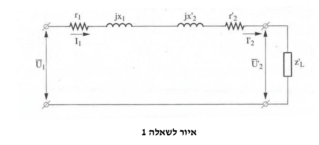 איור לשאלה 1