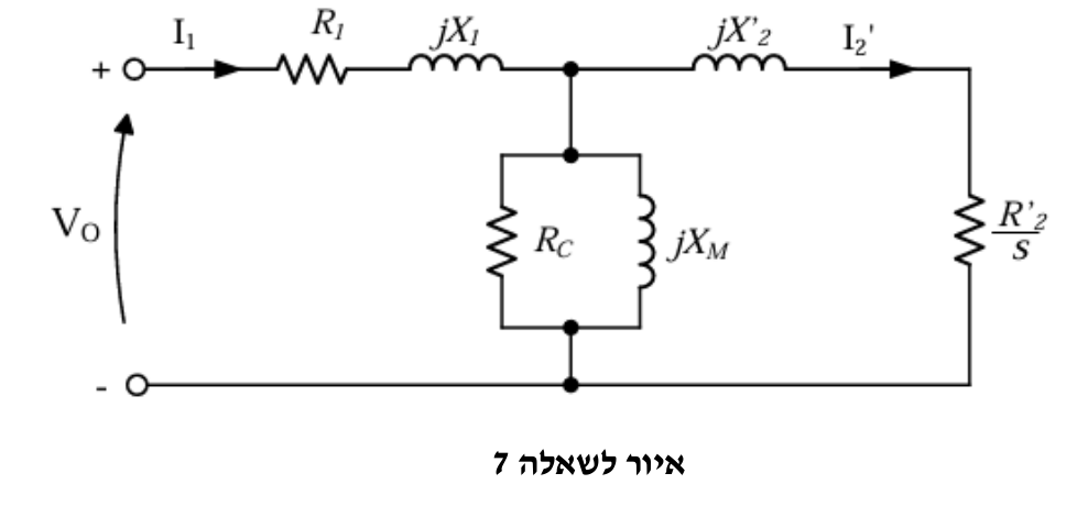 איור לשאלה 7