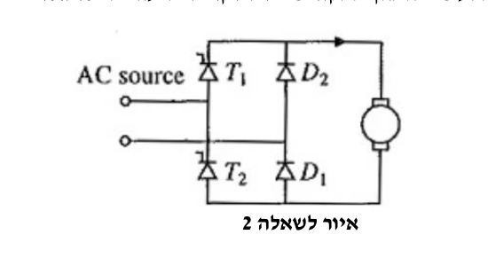 איור לשאלה 2