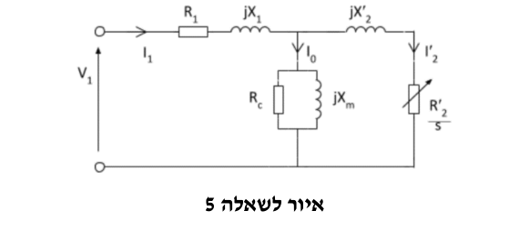 איור לשאלה 5