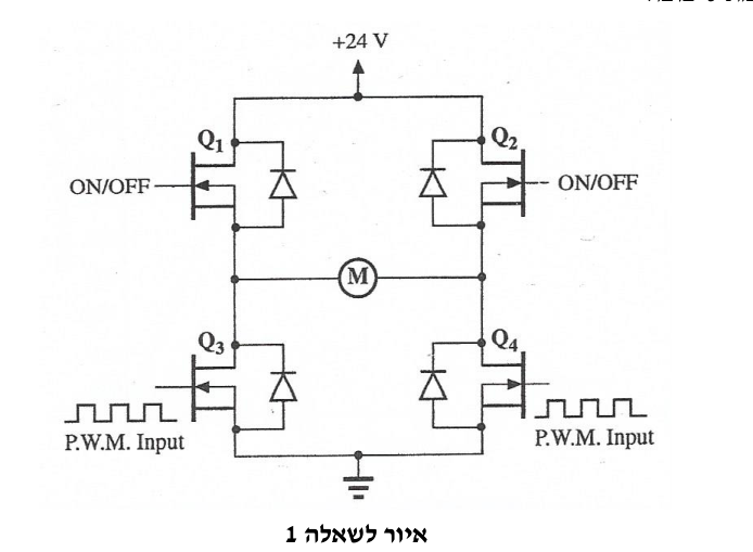 איור לשאלה 1