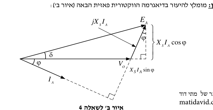 איור לשאלה 4 (2)