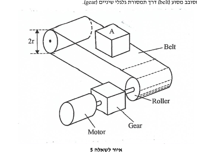 איור לשאלה 5