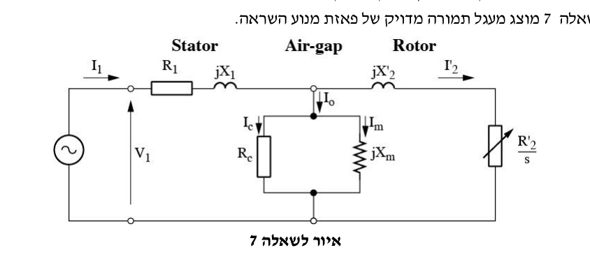 איור לשאלה 7