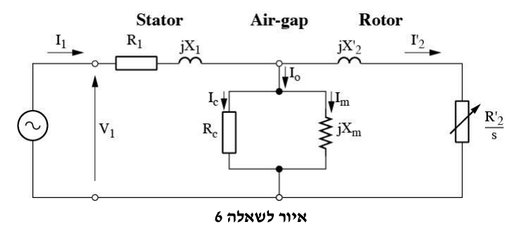 איור לשאלה 6