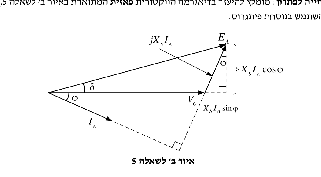 איור לשאלה 5 (2)