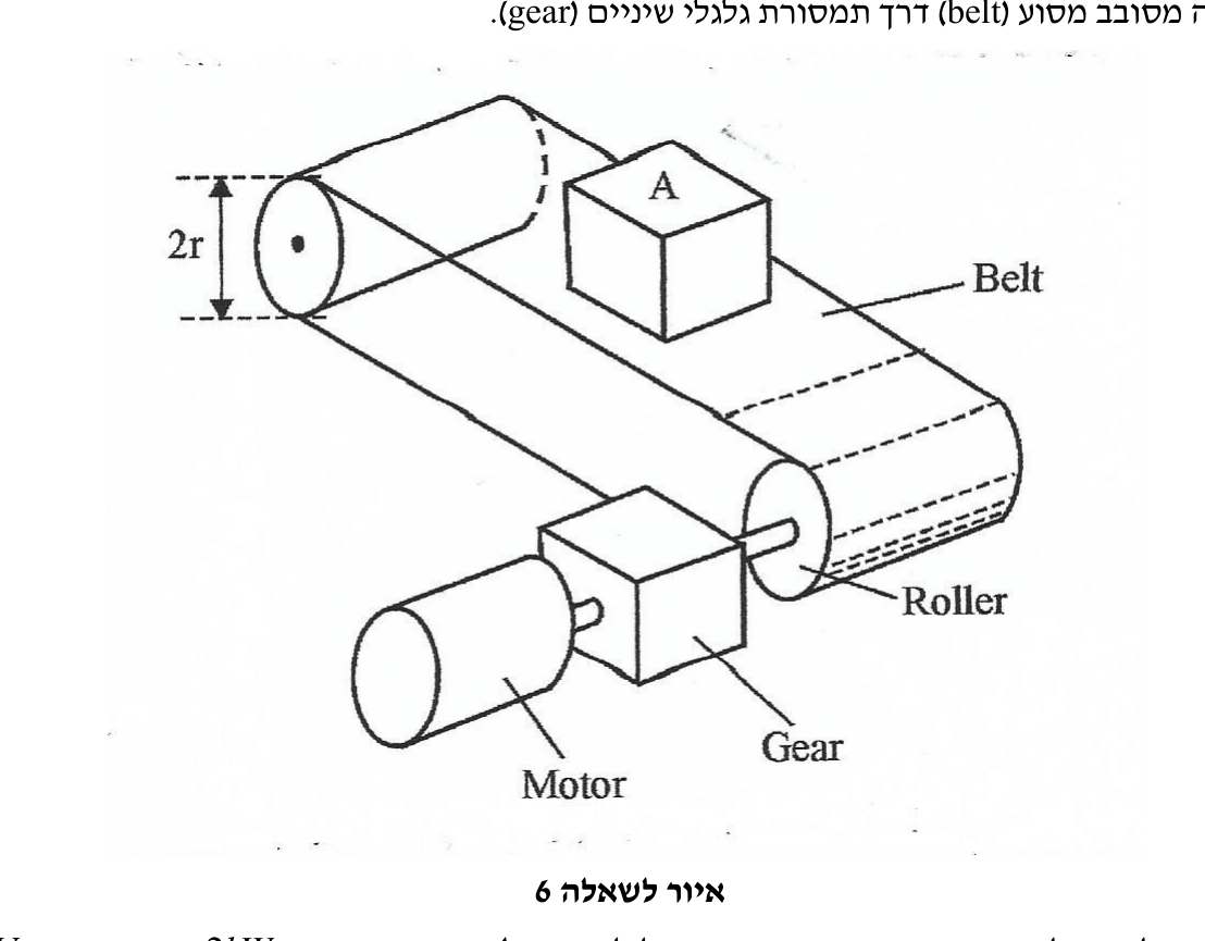 איור לשאלה 6