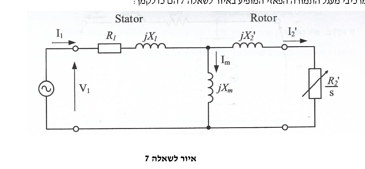 איור לשאלה 7