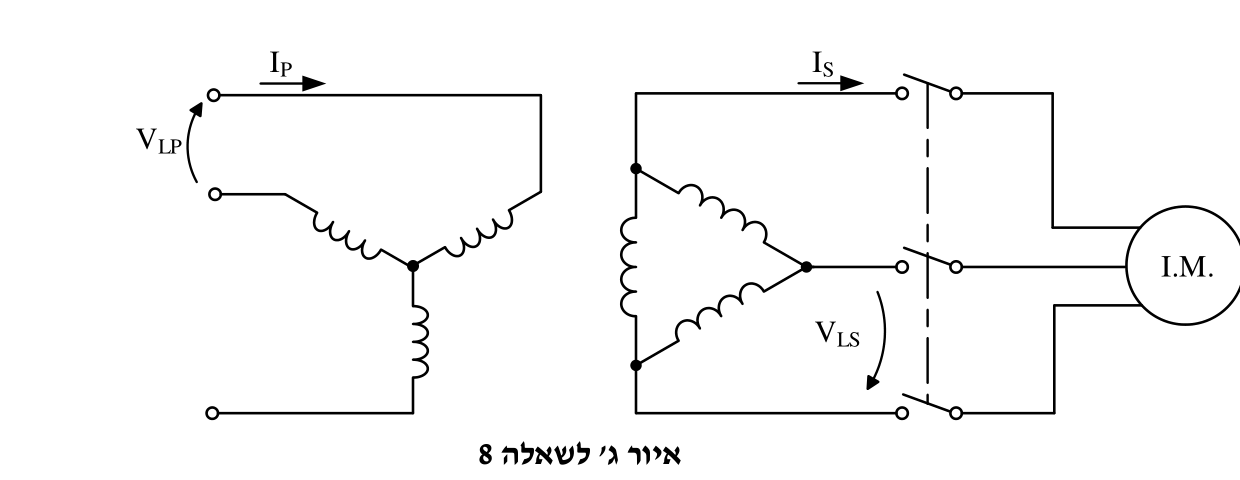 איור לשאלה 8 (3)